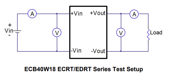 Cincon ECB40W18 ECRT/EDRT Isolated DC-DC Converters
